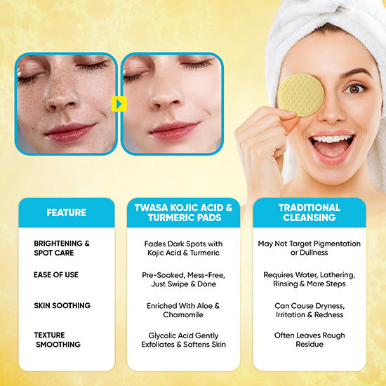 Kojic Acid Turmeric Cleansing Pads – exfoliating and brightening skincare solution