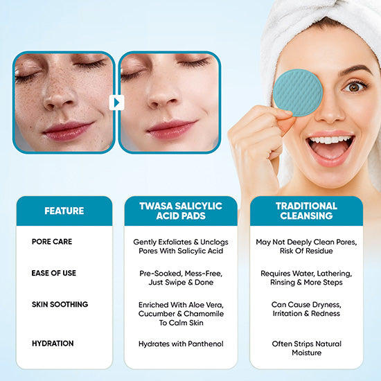 Clarify Pads Salicylic Acid – Best Face Cleansing Pads for Acne