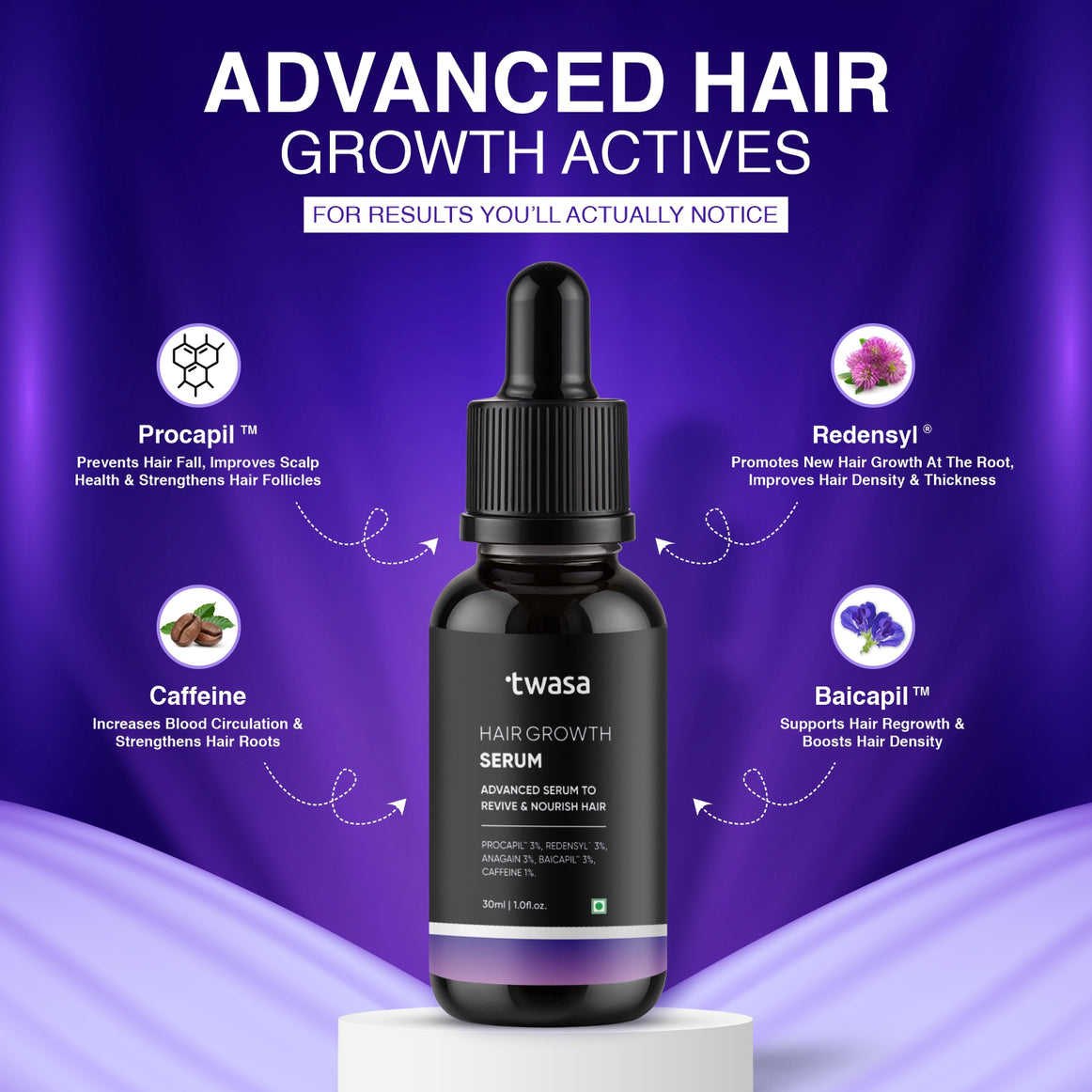 Ingredients of Twasa Hair Growth Serum – Contains Redensyl, Baicapil, Procapil, Anagain, Biotin, Niacinamide & Hyaluronic Acid – Scalp Treatment for Hair Growth