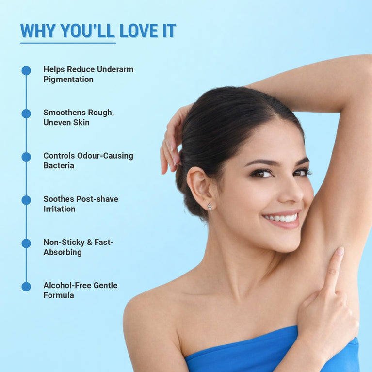 Underarm Roll On with 4% Lactic Acid & 2% Mandelic Acid - 50ml | Controls Odour | Reduces Pigmentation