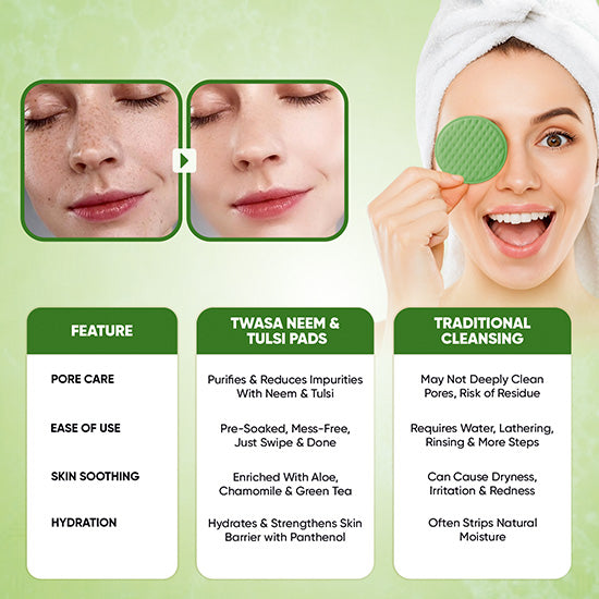 Brightening Cleansing Pads infused with Neem and Tulsi – Twasa