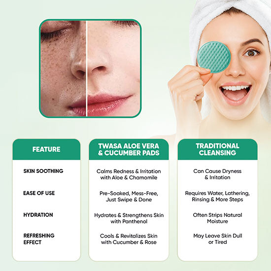 Twasa Aloe Cucumber Makeup Remover Pads