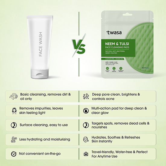 Skin Cleansing Pads for acne-prone and sensitive skin by Twasa