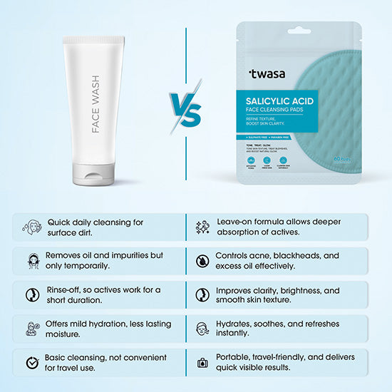 Best Cleansing Pads for Face with 2% Salicylic Acid by Twasa
