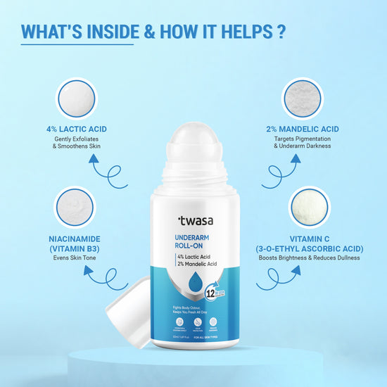 Dermatologically tested underarm deodorant roll on for dark underarms, sweat control, and gentle exfoliation