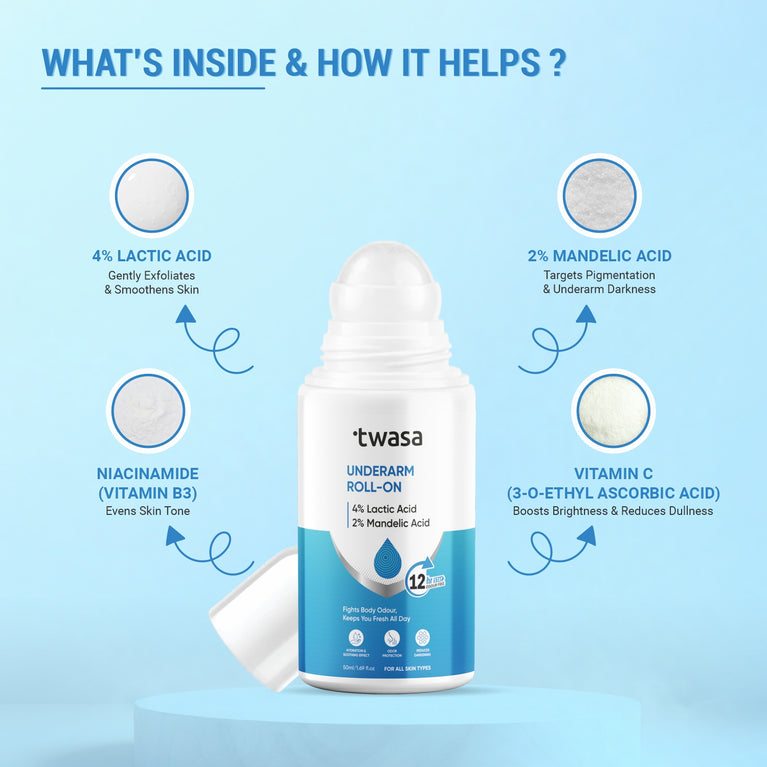 Dermatologically tested underarm deodorant roll on for dark underarms, sweat control, and gentle exfoliation