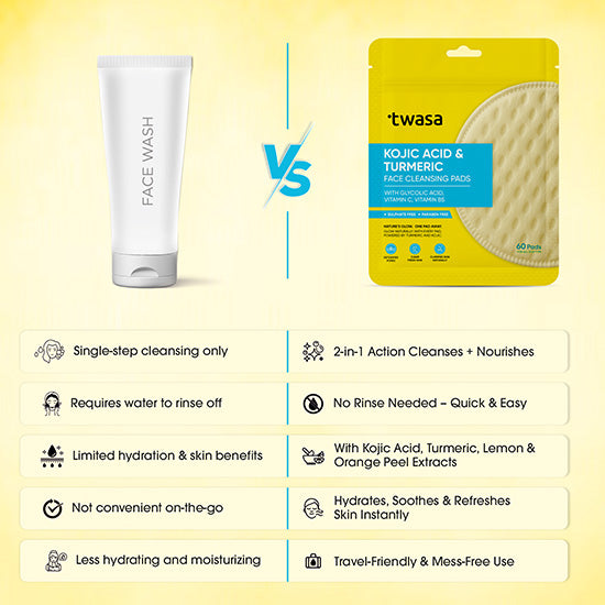 Twasa Best Cleansing Pads for Face – organic, natural, and effective
