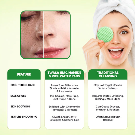 Twasa Niacinamide Cleanser Pads for Uneven Tone and smooth complexion
