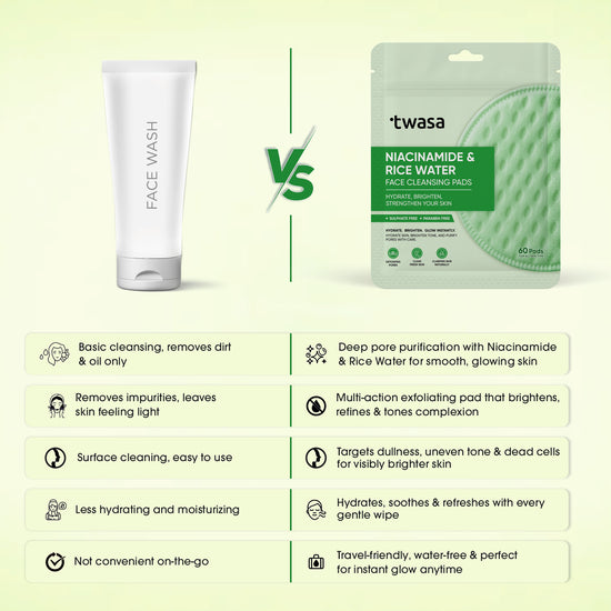 Twasa Best Cleansing Pads for Face with Niacinamide and Rice Water formula