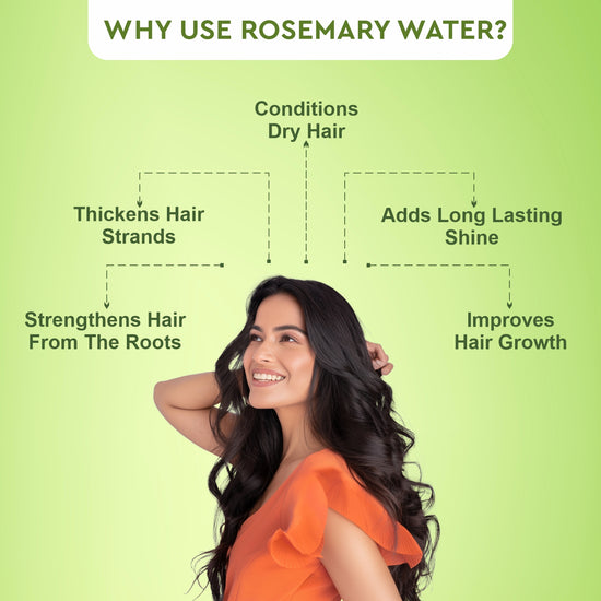 Woman with long hair beside rosemary water hair and scalp benefit graphic