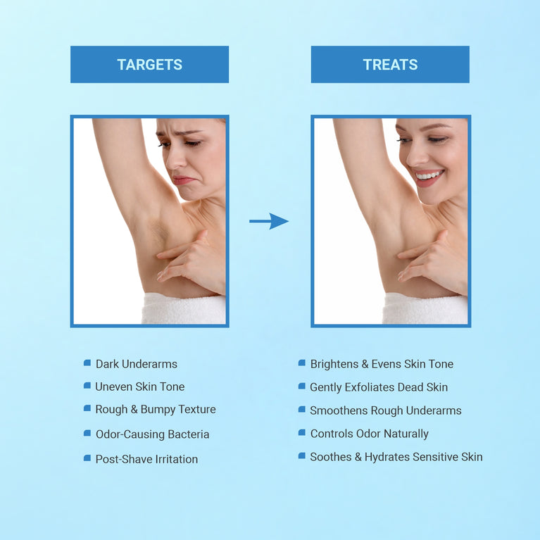 Twasa underarm roll on with lactic acid and mandelic acid for odor control and underarm brightening