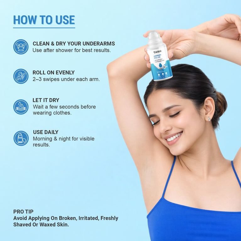Underarm lightening deodorant roll on for men and women with AHA exfoliating formula