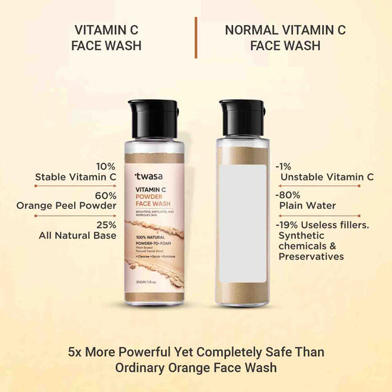 Vitamin C powder face wash texture natural herbal skincare cleanser for glowing and radiant skin