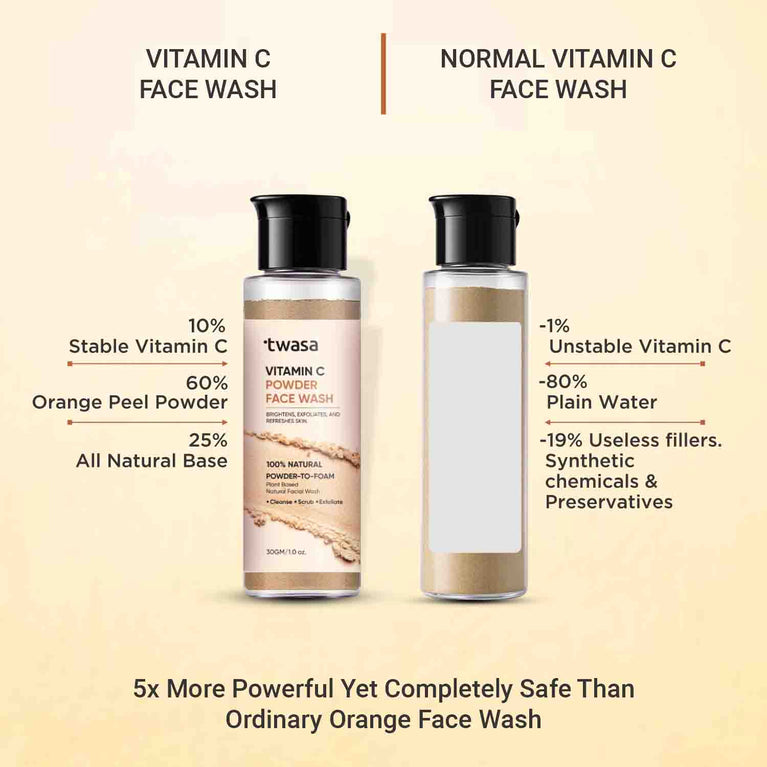 Vitamin C powder face wash texture natural herbal skincare cleanser for glowing and radiant skin